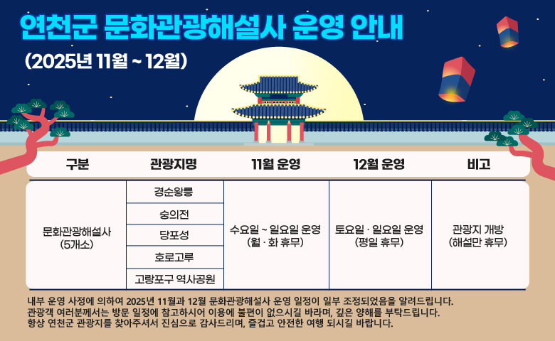 연천군 문화관광해설사 운영 안내