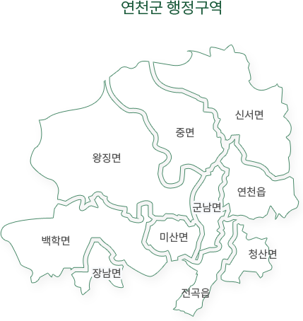 연천군 행정구역 - 북동에서 시작해서 시계방향으로 신서면, 연천읍, 군남면, 청산면, 전곡읍, 미산면, 장남면, 백학면, 왕징면, 중면